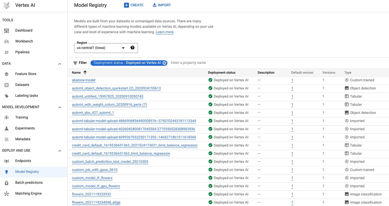 https://storage.googleapis.com/gweb-cloudblog-publish/images/1_Vertex_AI_Model_Registry.max-1348x758.jpg