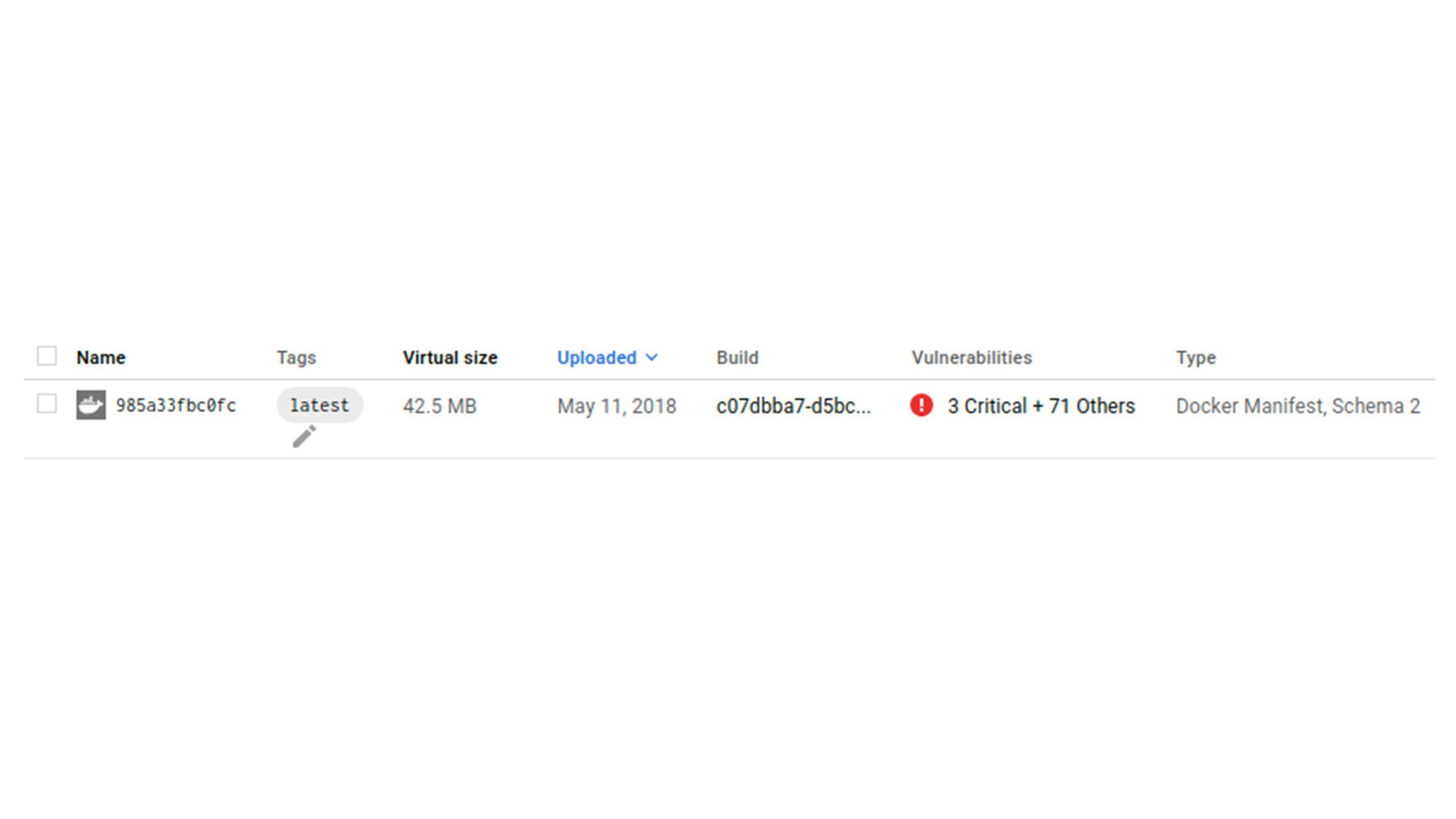 https://storage.googleapis.com/gweb-cloudblog-publish/images/1__Container_analysis_support.02dd057d.fill-2000x1124.jpg