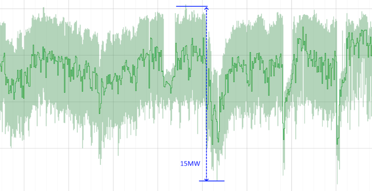 https://storage.googleapis.com/gweb-cloudblog-publish/images/1_f9EbAew.max-1200x1200.png