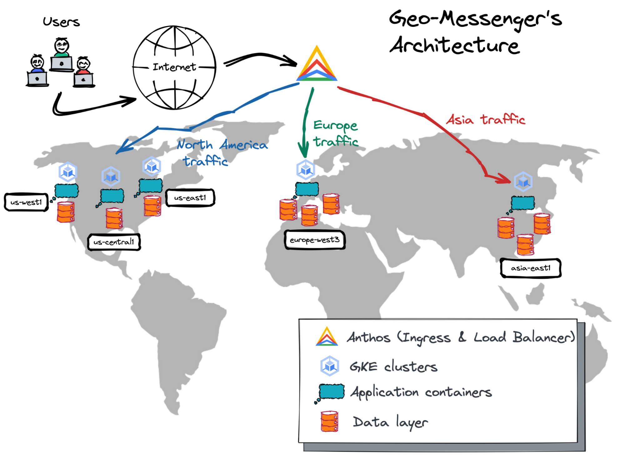 https://storage.googleapis.com/gweb-cloudblog-publish/images/1_geo_distributed_messenger_architecture.max-2000x2000.png