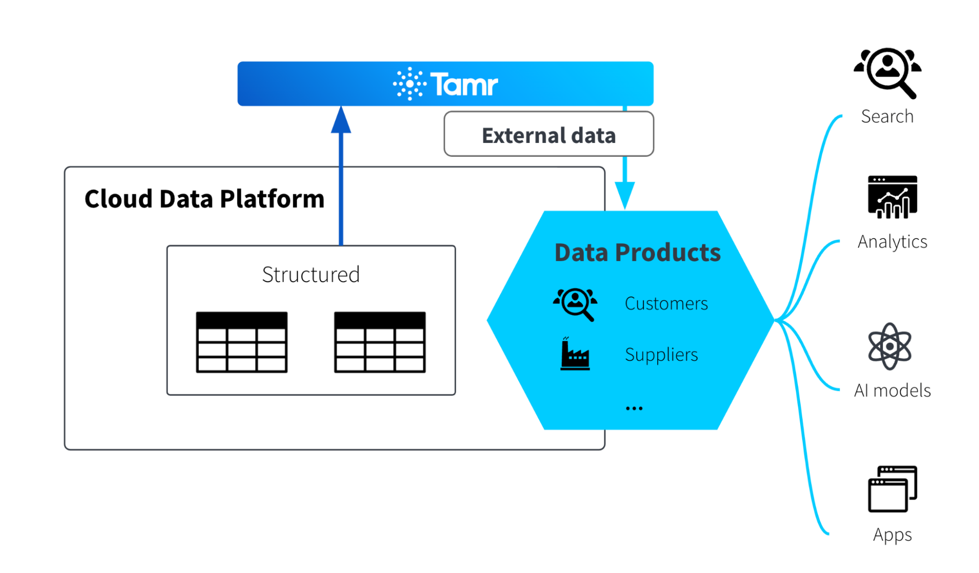 https://storage.googleapis.com/gweb-cloudblog-publish/images/1_m115mFd.max-2000x2000.png