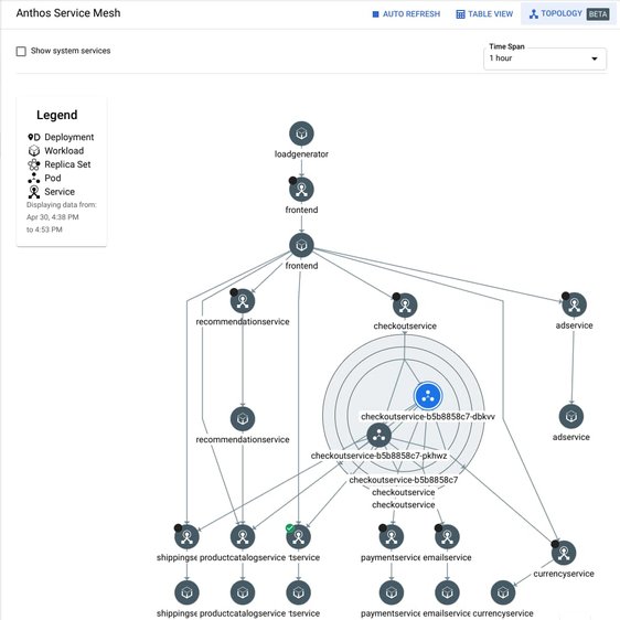 http://storage.googleapis.com/gweb-cloudblog-publish/images/1_n9xGUhp.max-1000x562.jpg