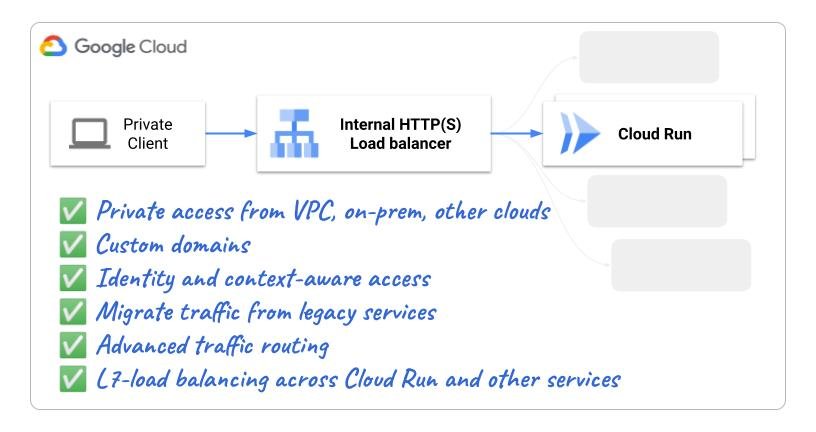 https://storage.googleapis.com/gweb-cloudblog-publish/images/1_new.max-816x432.jpg