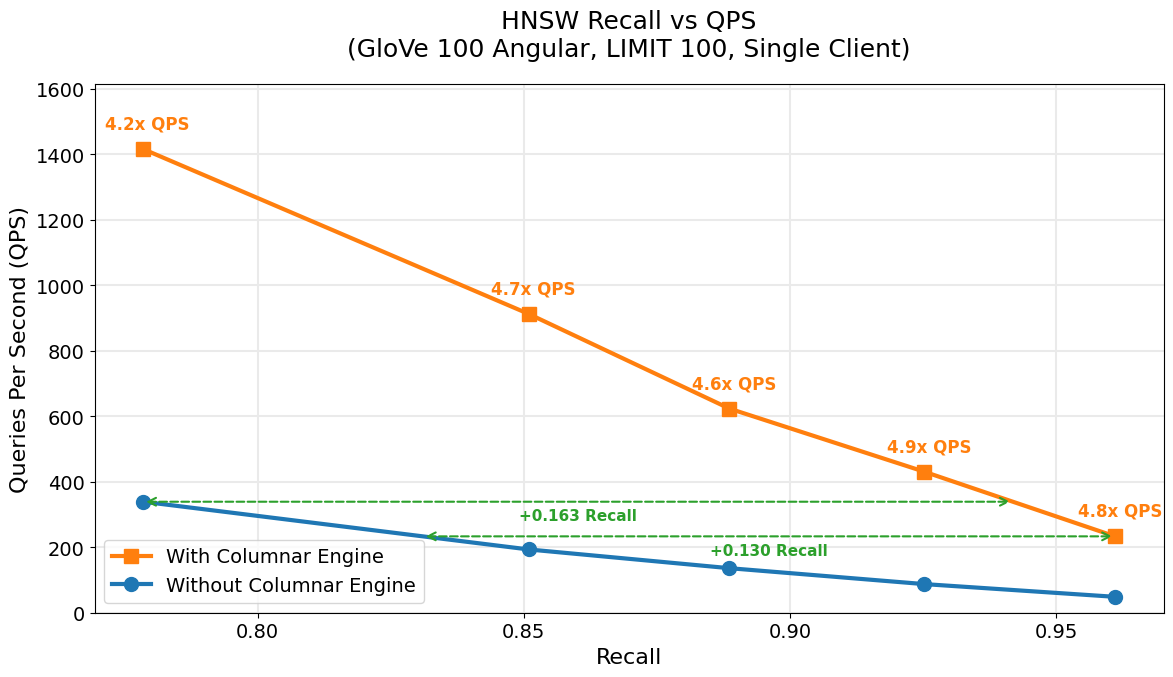 https://storage.googleapis.com/gweb-cloudblog-publish/images/1_r57mjyN.max-1200x1200.png