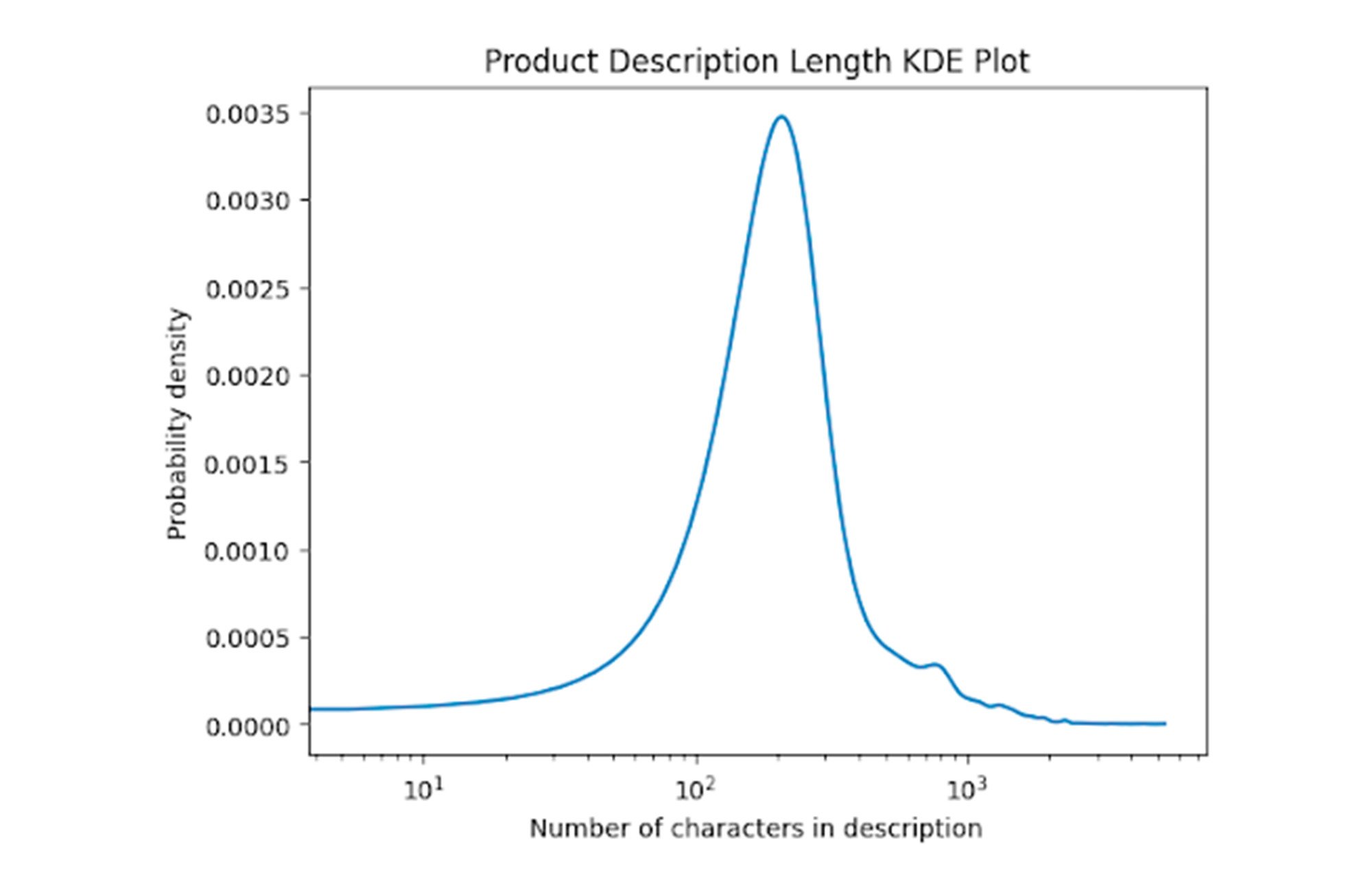 http://storage.googleapis.com/gweb-cloudblog-publish/images/1_s5vfT7l.max-2000x2000.jpg