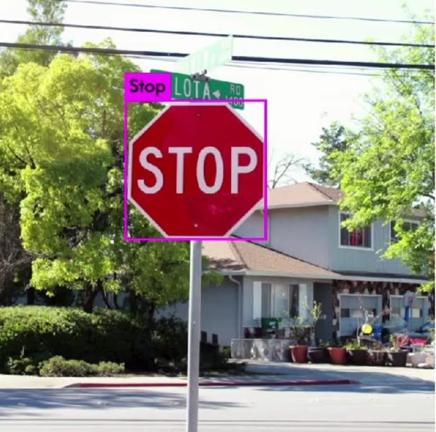 https://storage.googleapis.com/gweb-cloudblog-publish/images/1_stopsign_6fTlIz2.max-700x700.jpg