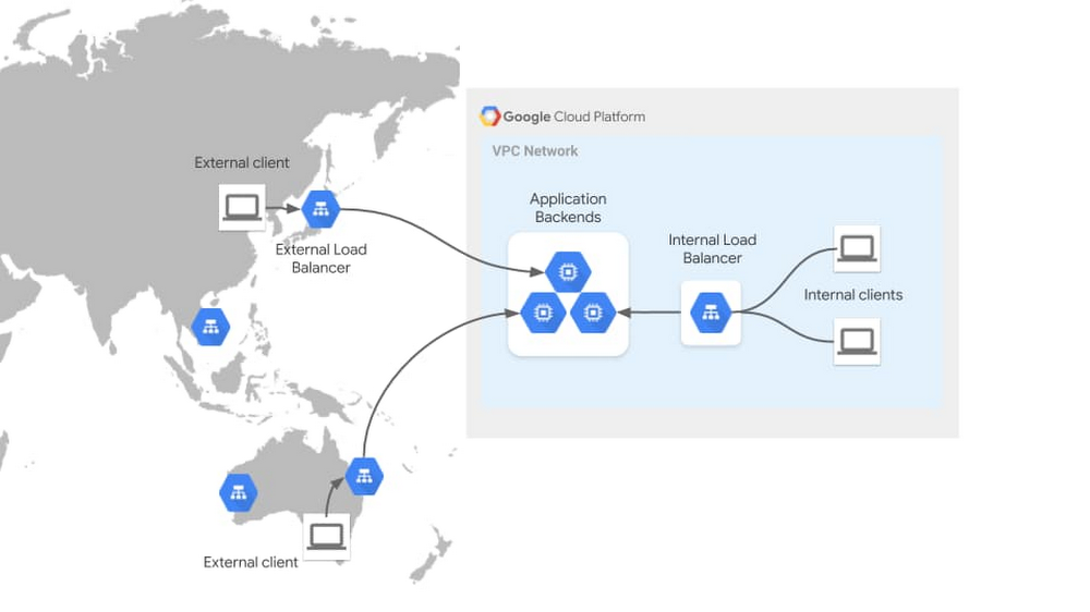 Gke のベスト プラクティス Ingress と Service を使用した Gke アプリケーションの公開 Google Cloud Blog