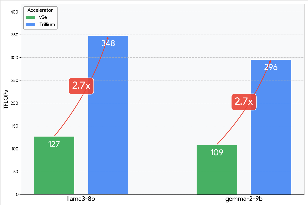 https://storage.googleapis.com/gweb-cloudblog-publish/images/1_w3A2Df0.max-1200x1200.png