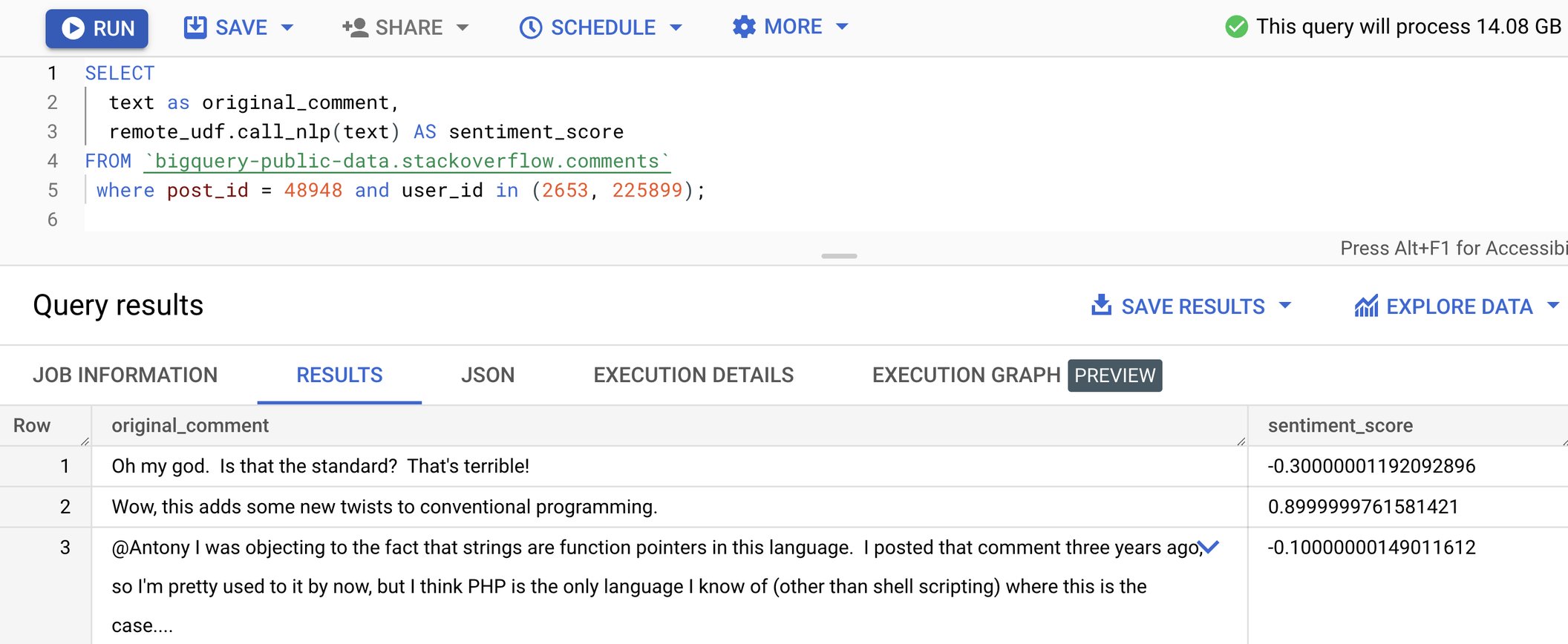 https://storage.googleapis.com/gweb-cloudblog-publish/images/2-BQ_RF_NLP.max-2112x1188.jpg