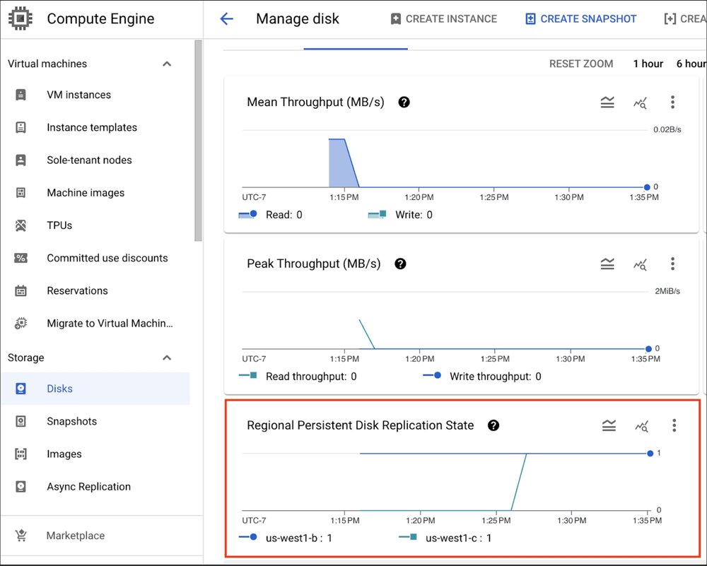 2-Figure 1- The Regional Persistent Disk Replication State Dashboard in the Google Cloud Console