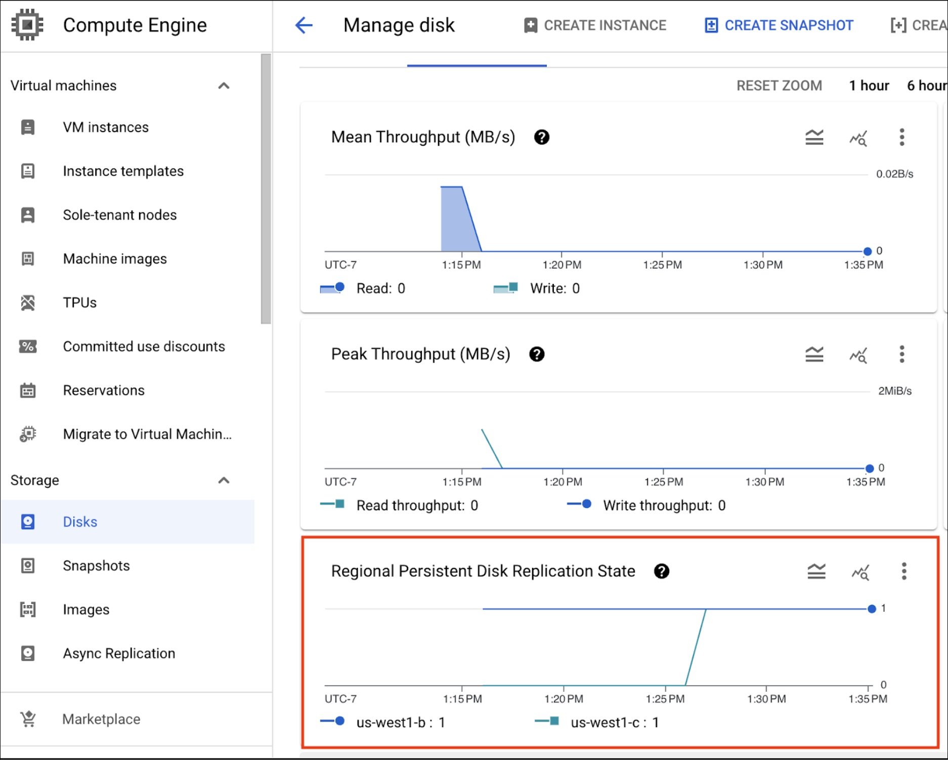 https://storage.googleapis.com/gweb-cloudblog-publish/images/2-Figure_1-_The_Regional_Persistent_Disk_R.max-1900x1900.jpg