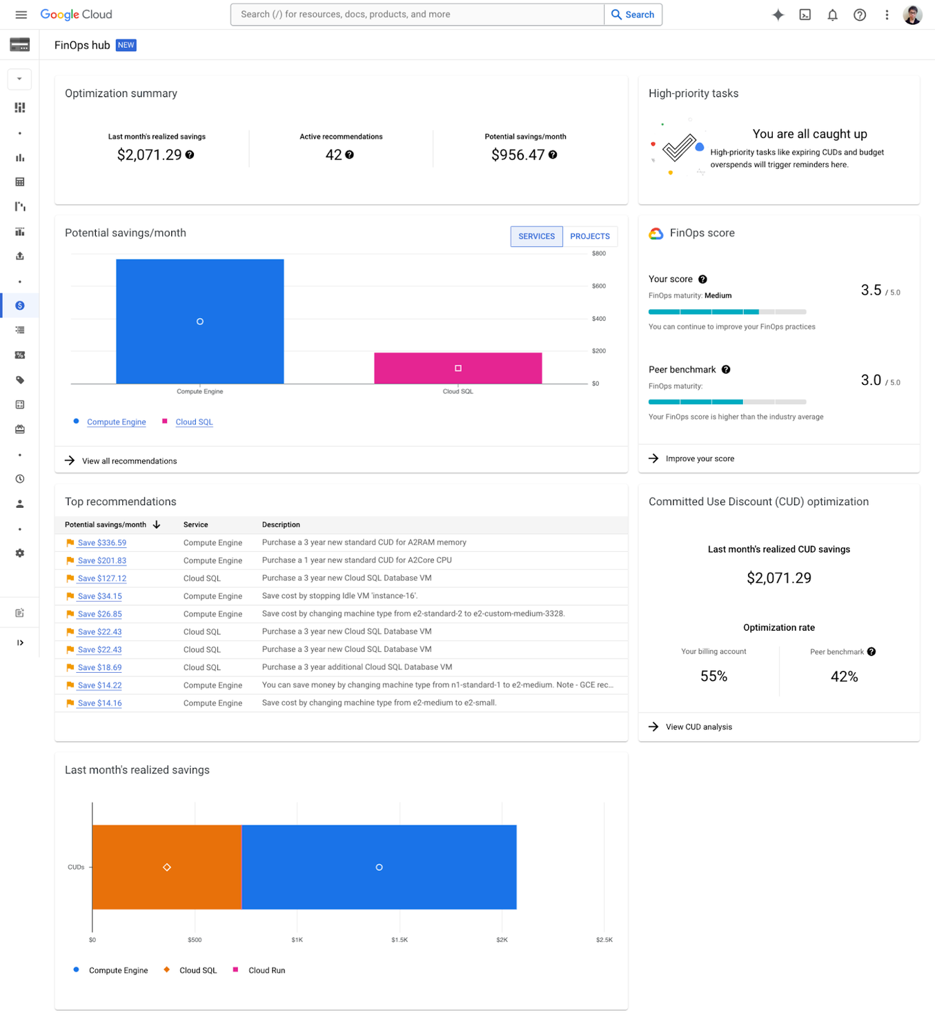 http://storage.googleapis.com/gweb-cloudblog-publish/images/2-FinOps_hub_-_your_command_center_for_Fin.max-1500x1500.png