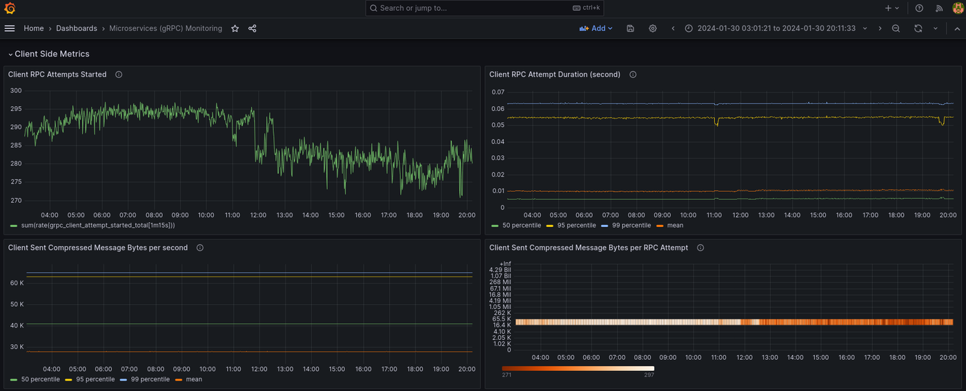 https://storage.googleapis.com/gweb-cloudblog-publish/images/2._client1.max-1400x1400.png