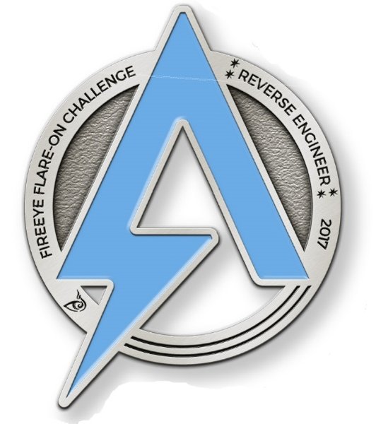 https://storage.googleapis.com/gweb-cloudblog-publish/images/2017-flare-on-solutions2_rpcd.max-600x600.jpg