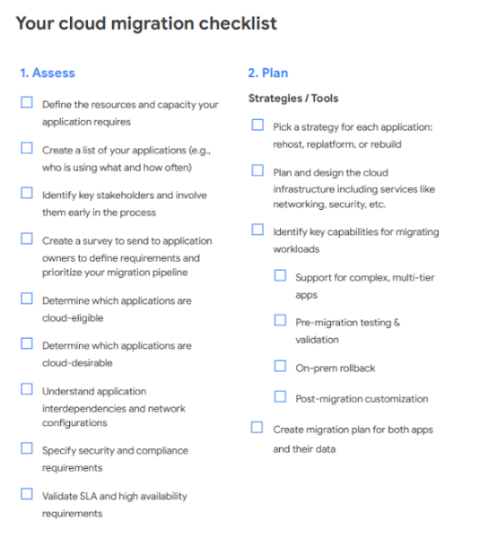 Cloud Migration Checklist Image