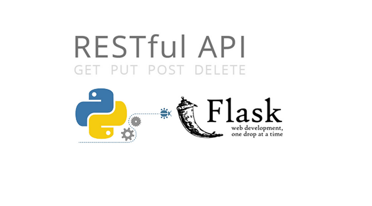 https://storage.googleapis.com/gweb-cloudblog-publish/images/2021-07-predict-2-07.max-1300x1300.jpeg