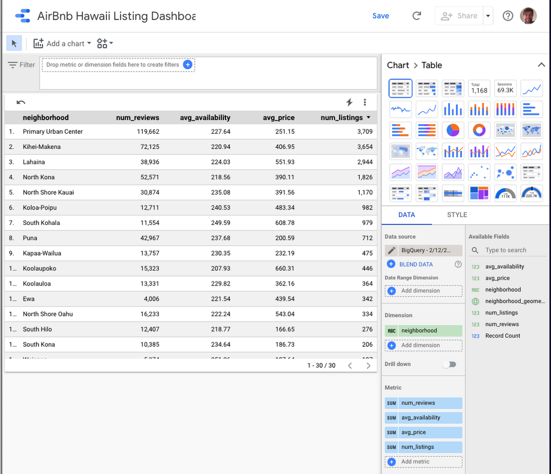 https://storage.googleapis.com/gweb-cloudblog-publish/images/2022003.max-1100x1100.png