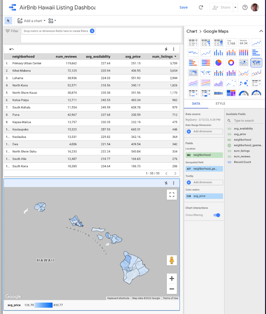 https://storage.googleapis.com/gweb-cloudblog-publish/images/2022004.max-1000x1000.png