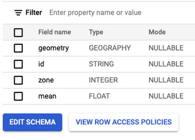 https://storage.googleapis.com/gweb-cloudblog-publish/images/20220715.max-400x400.png