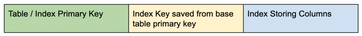 https://storage.googleapis.com/gweb-cloudblog-publish/images/2023ja01.max-362x204.png