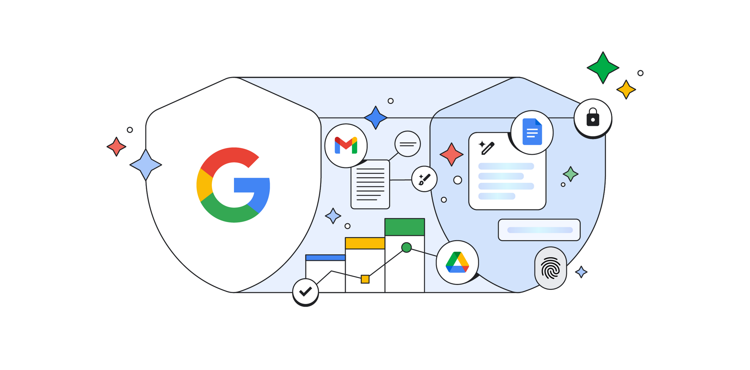 Google Workspace API Policy Protections For Generative AI Google 