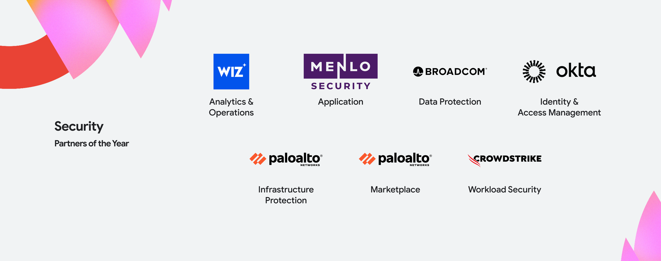 https://storage.googleapis.com/gweb-cloudblog-publish/images/22-_Security-2.max-2200x2200.png