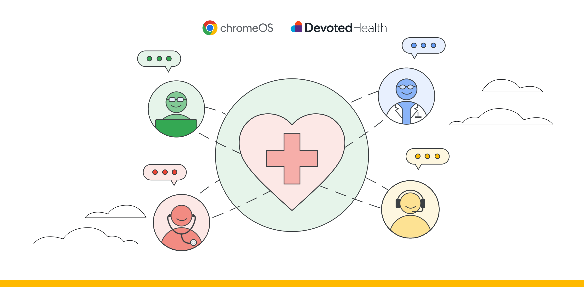 At Devoted Health, ChromeOS works side by side with employees