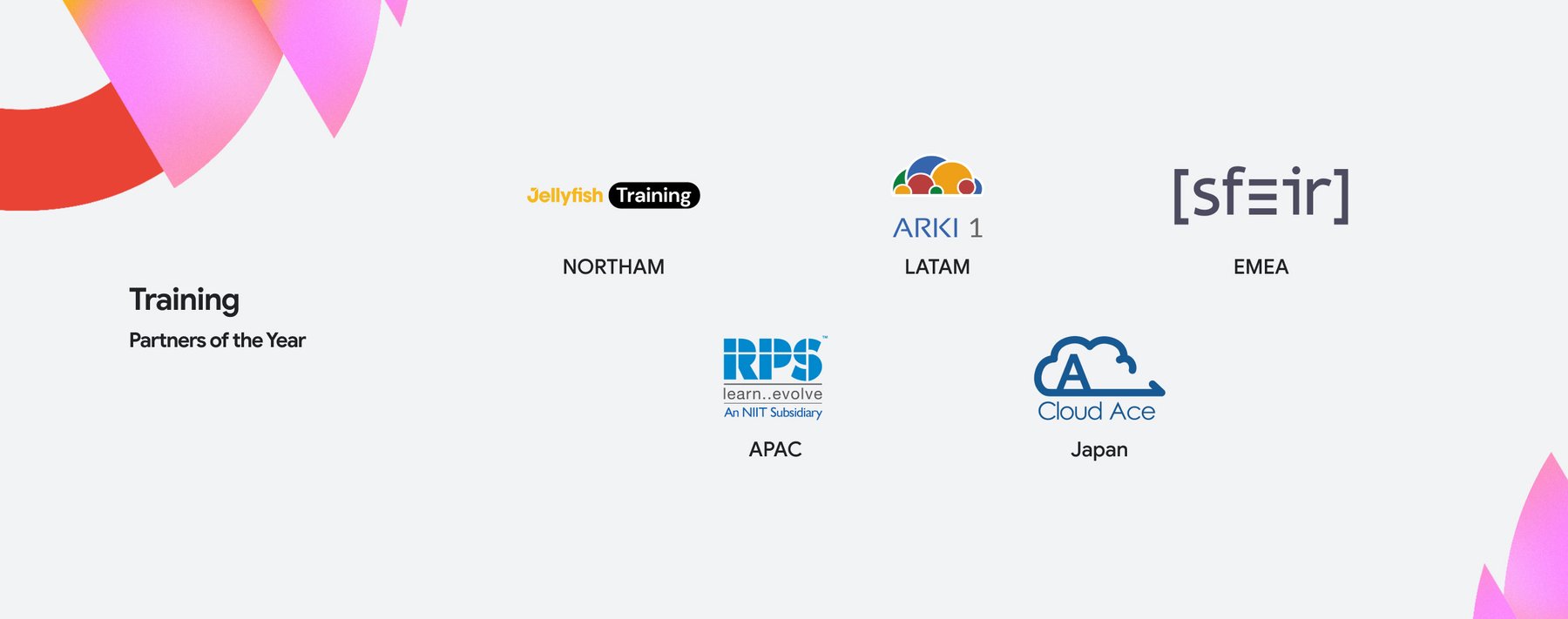https://storage.googleapis.com/gweb-cloudblog-publish/images/24_-_Training.max-1800x1800.jpg