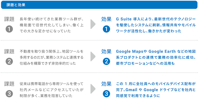 https://storage.googleapis.com/gweb-cloudblog-publish/images/25E3258225B925E3258225AF25E3258325AA25E32583.max-640x328.png