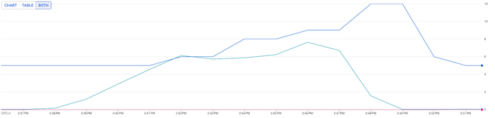 https://storage.googleapis.com/gweb-cloudblog-publish/images/2_-_70cpu_1cpu_pod.max-700x700.png