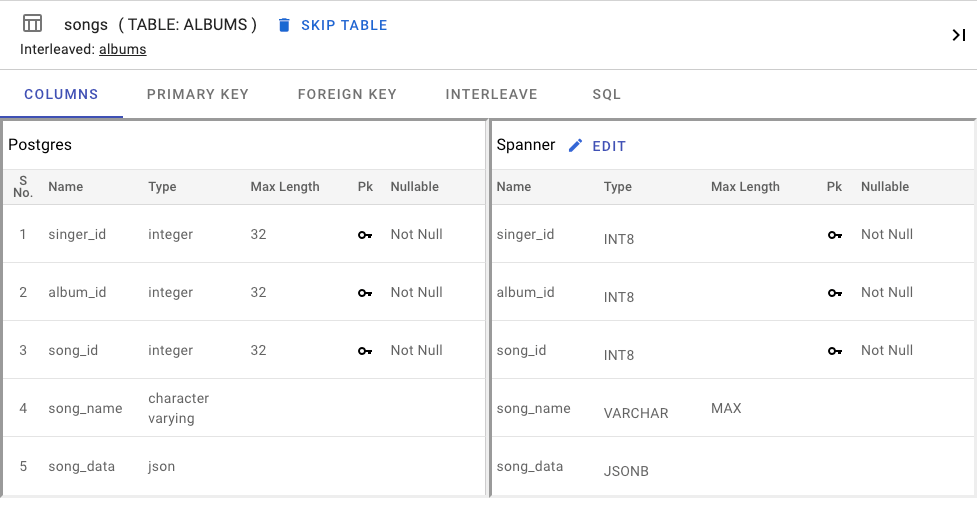 https://storage.googleapis.com/gweb-cloudblog-publish/images/2_-_Configure_schema.max-1000x1000.png