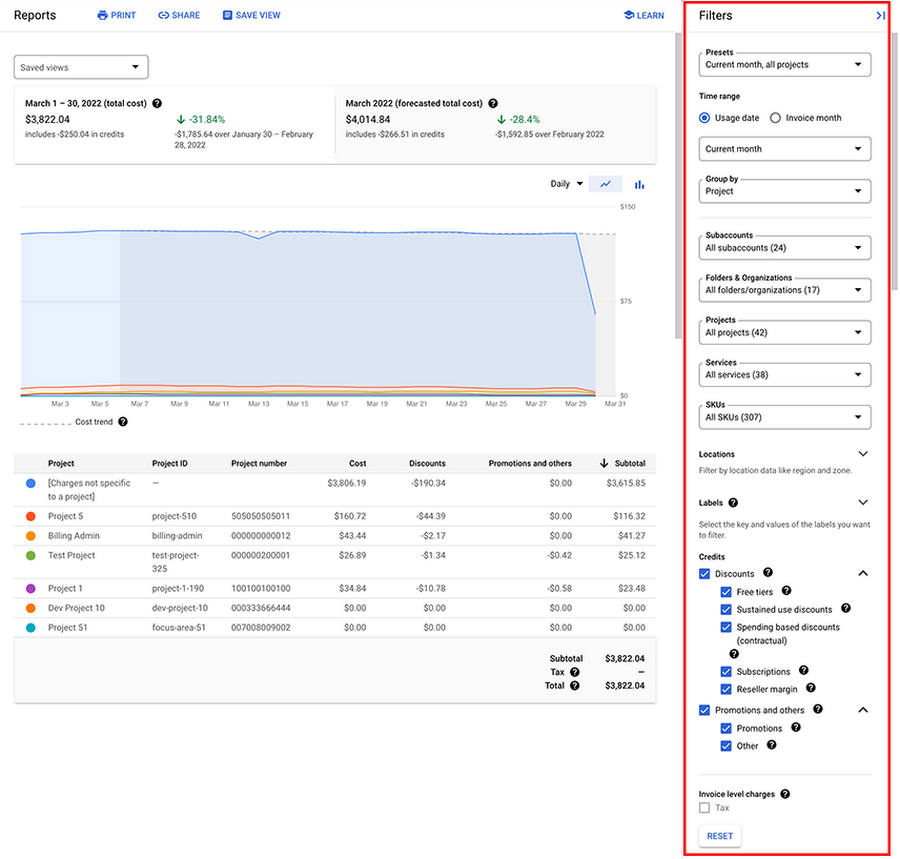 Billing Reports