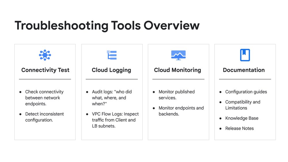 2 - psc-tools-overview