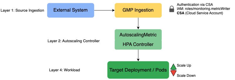 https://storage.googleapis.com/gweb-cloudblog-publish/images/2_5IffDdj.max-800x800.jpg