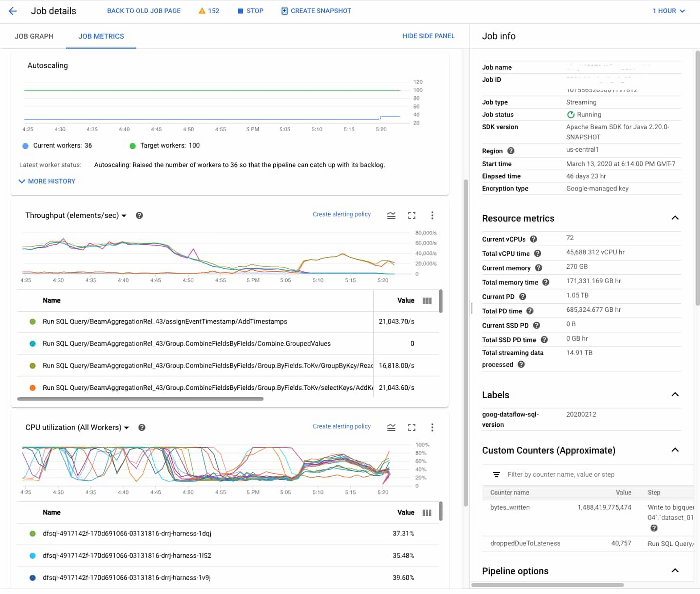 Sql やリアルタイム Ai をはじめとする機能でストリーム分析を簡単に実行する Google Cloud Blog