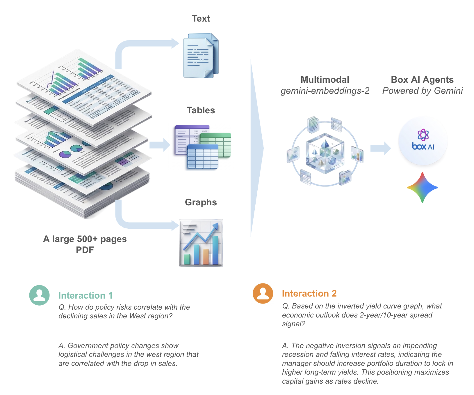 https://storage.googleapis.com/gweb-cloudblog-publish/images/2_9rTykxw.max-1700x1700.png