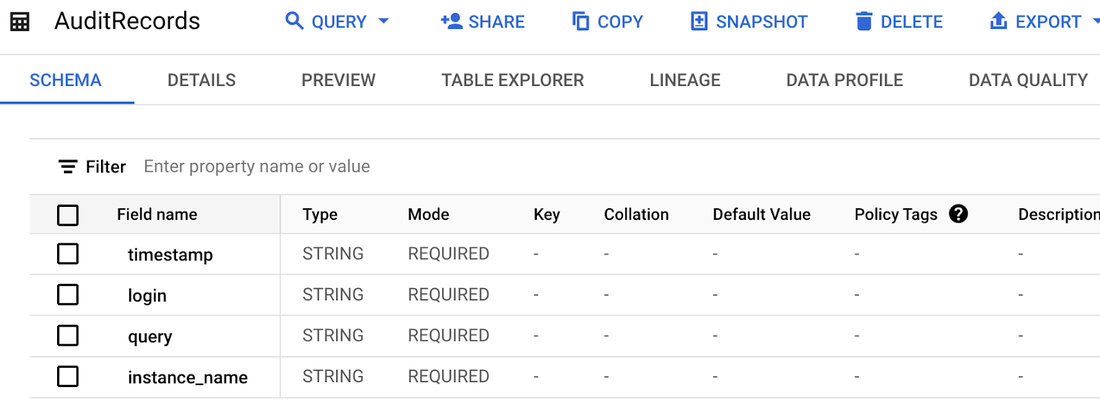 A Cloud Data Fusion pipeline to upload audit records to BigQuery