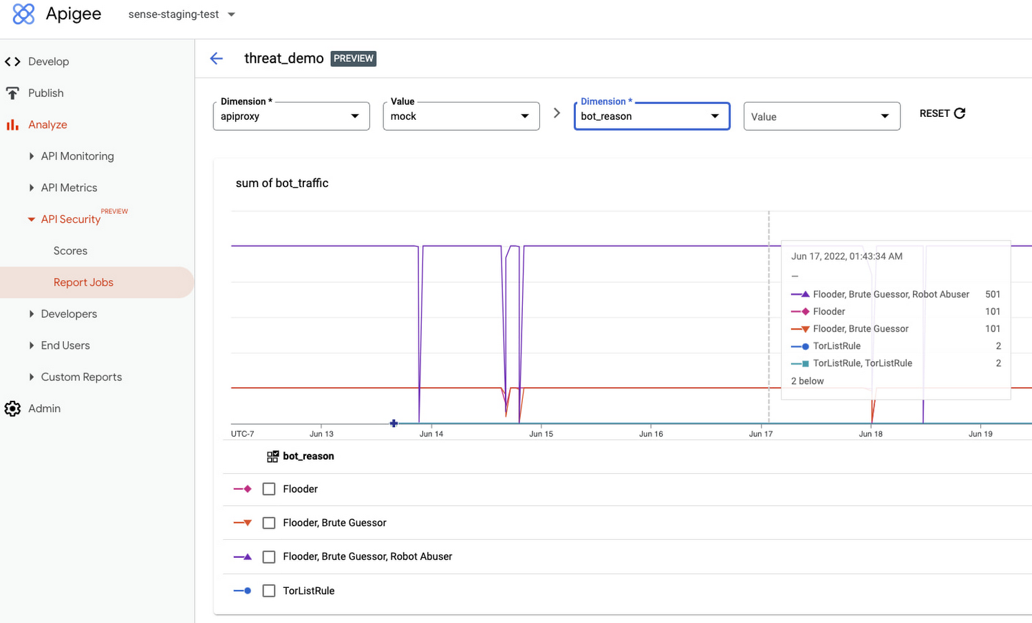 https://storage.googleapis.com/gweb-cloudblog-publish/images/2_Advanced_API_Security.max-1500x1500.jpg