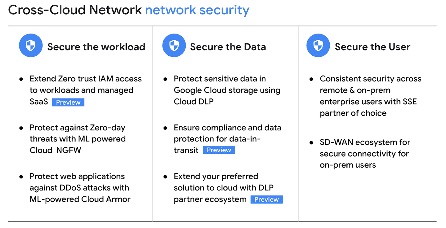 https://storage.googleapis.com/gweb-cloudblog-publish/images/2_CCN_netsec.max-1500x1500.png