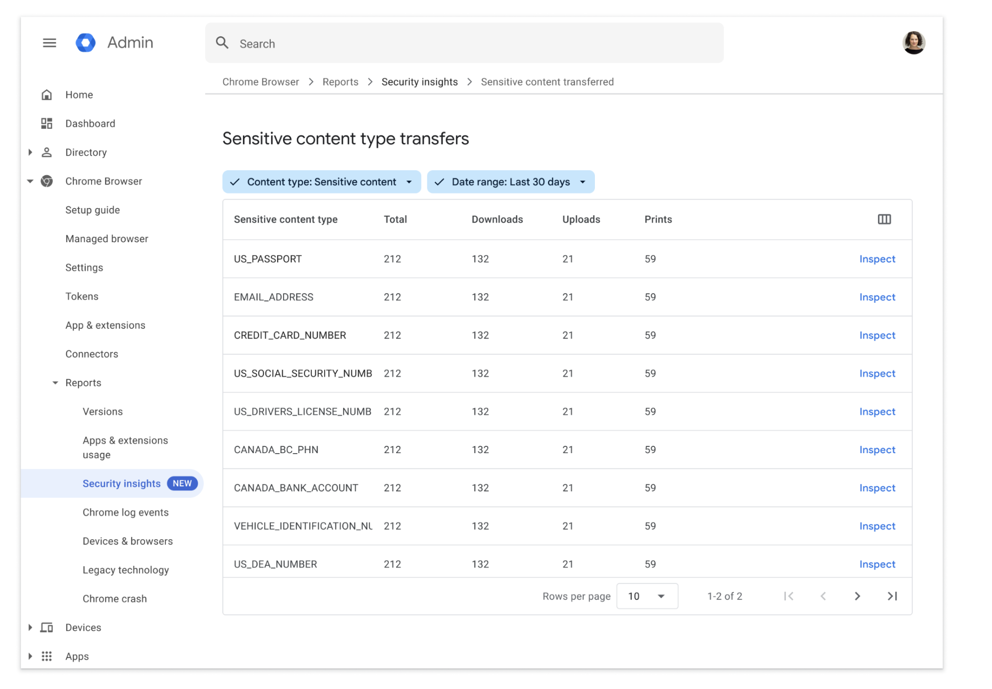 https://storage.googleapis.com/gweb-cloudblog-publish/images/2_Chrome_Security_Insights_reporting_on_se.max-2100x2100.png
