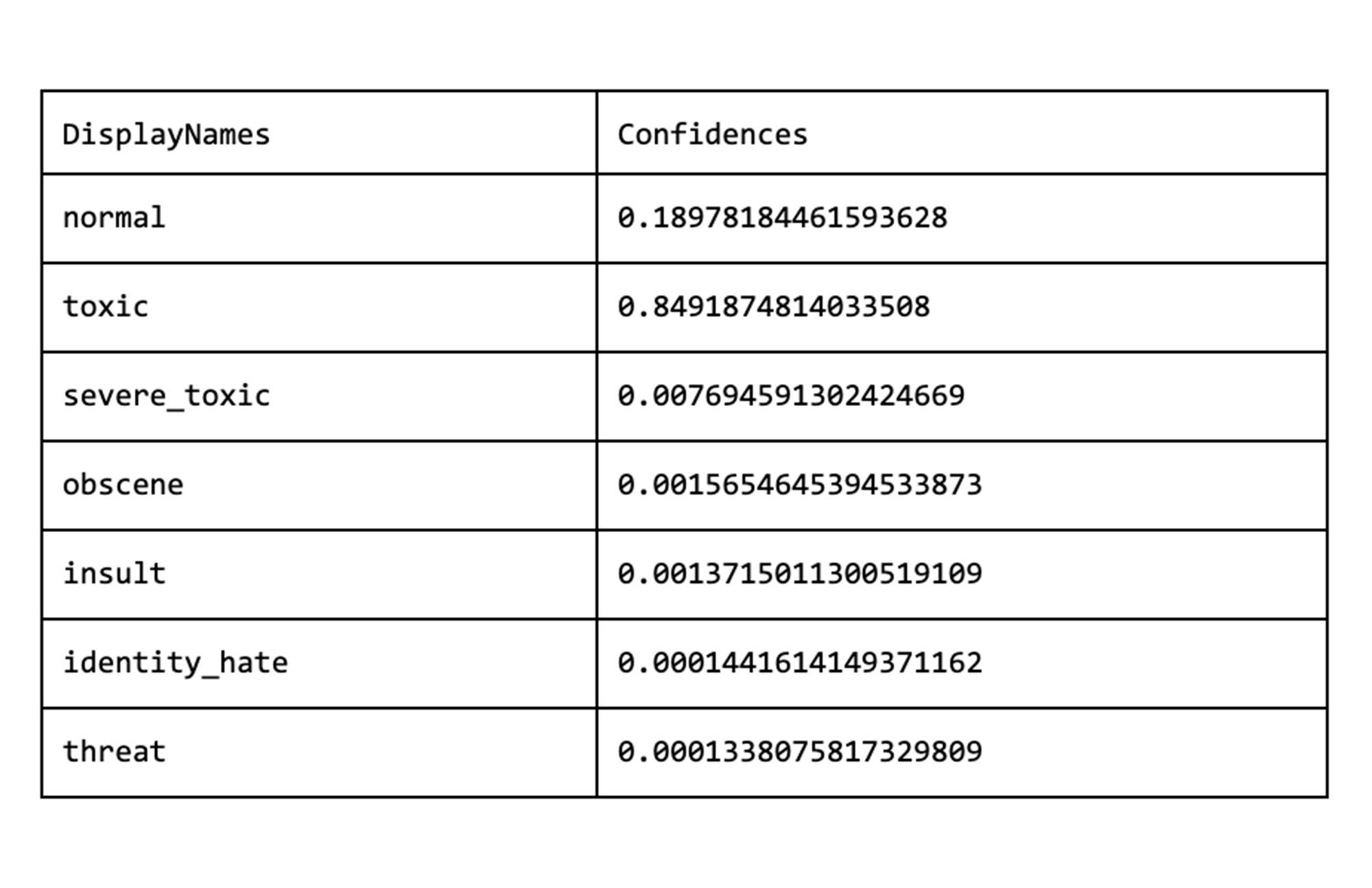 https://storage.googleapis.com/gweb-cloudblog-publish/images/2_Cloud_Spanner.max-2000x2000.max-2000x2000.png