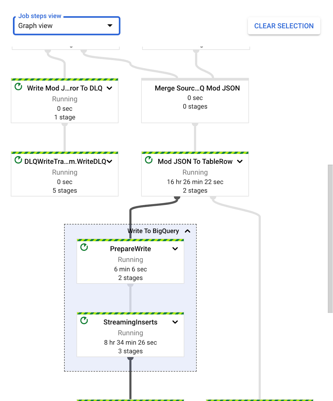 https://storage.googleapis.com/gweb-cloudblog-publish/images/2_Cloud_Spanner_change_streams.max-1300x1300.jpg