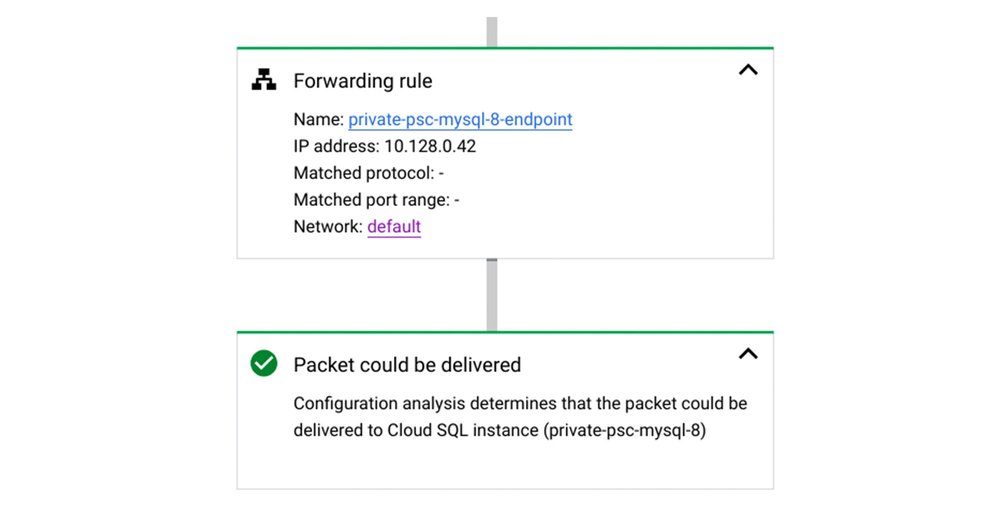 2 Connectivity Tests v1