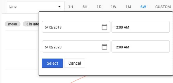 https://storage.googleapis.com/gweb-cloudblog-publish/images/2_Custom_time_range_selector.max-600x600.jpg