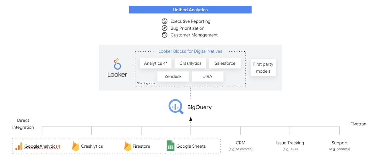 2 Data Analytics Design Patterns.jpg