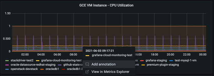 https://storage.googleapis.com/gweb-cloudblog-publish/images/2_Deep_link_to_Google_Cloud_Monitoring.max-700x700.jpg