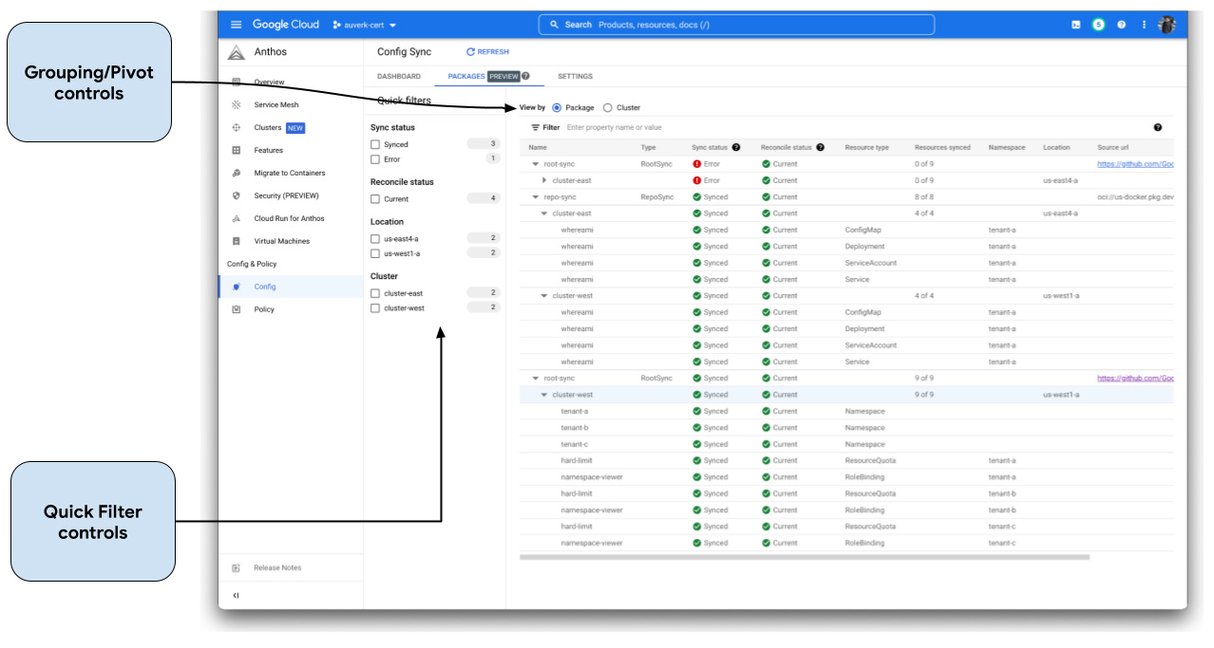 https://storage.googleapis.com/gweb-cloudblog-publish/images/2_GitOps_observability_dashboard.max-1214x683.jpg