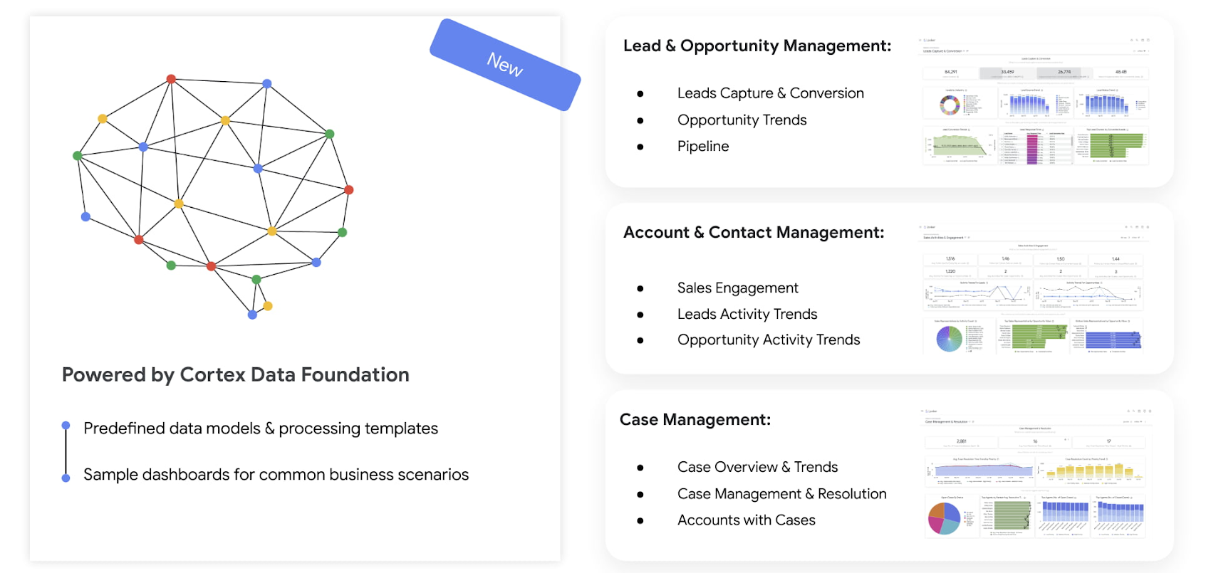 https://storage.googleapis.com/gweb-cloudblog-publish/images/2_Google_Cloud_Cortex_Framework_10923.max-1700x1700.jpg