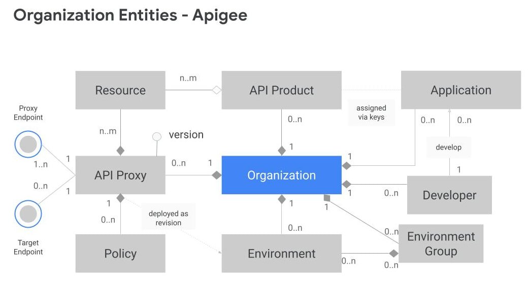 https://storage.googleapis.com/gweb-cloudblog-publish/images/2_Hybrid_image.max-1040x564.jpg