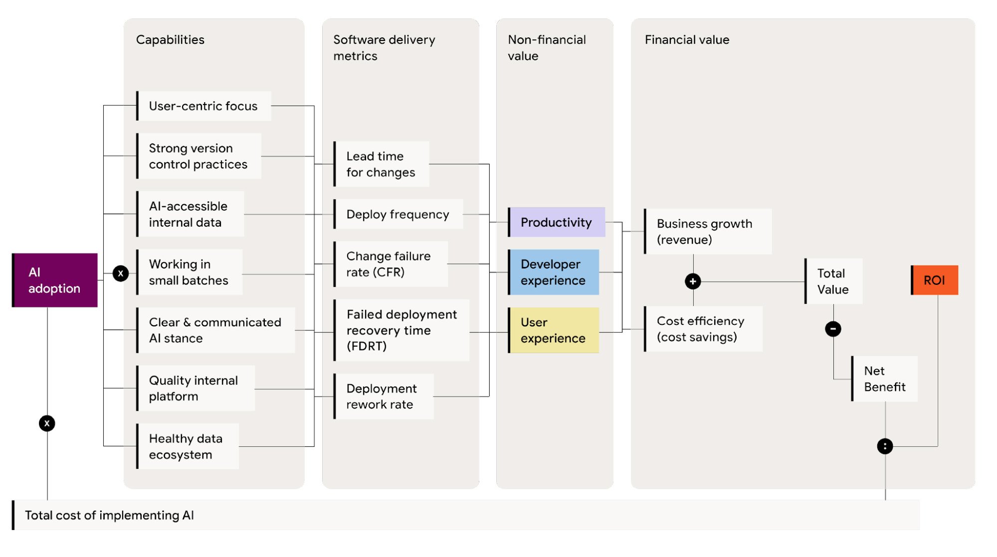 https://storage.googleapis.com/gweb-cloudblog-publish/images/2_Iv3XZeI.max-2000x2000.jpg